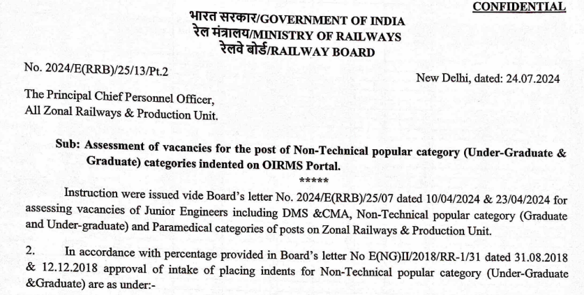 RRB NTPC NEW VACANCY 2024 रेलवे में आई एनटीपीसी नई भर्ती 10,884 पदों पर ऑफिशल नोटिफिकेशन जारी