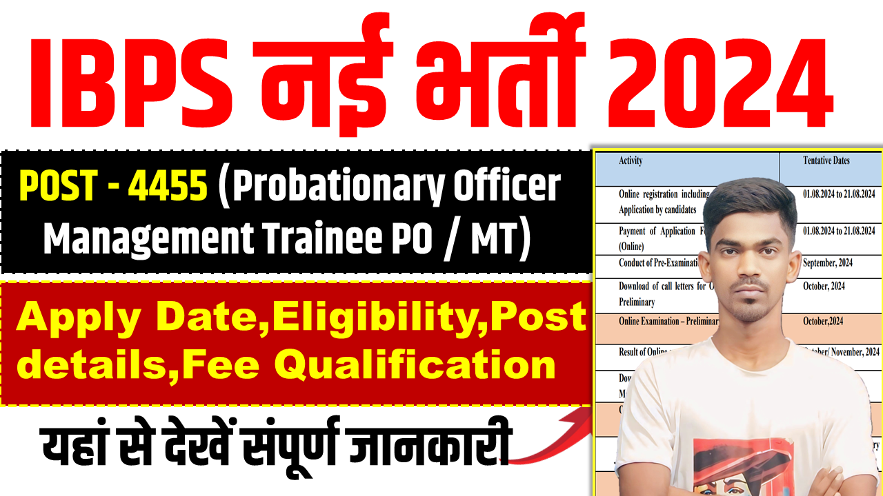 IBPS Recruitment 2024