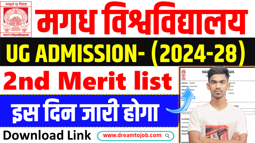 Magadh University UG 2nd Merit List 2024