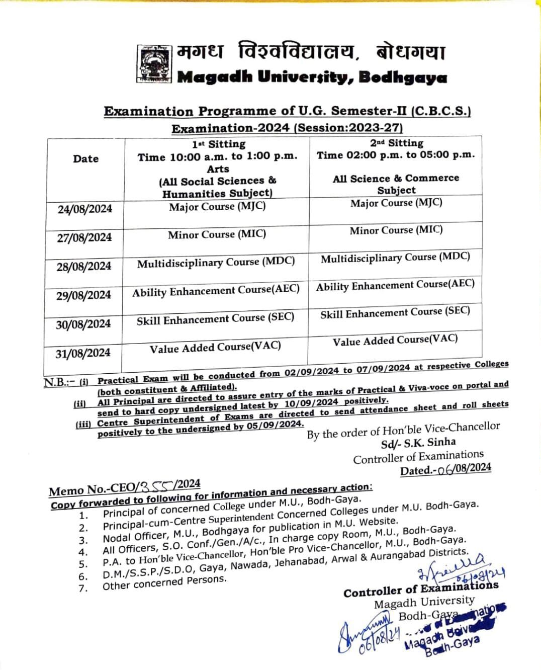 Magadh University 2nd Semester Exam Date 2023 जारी | Magadh University 2nd Semester Exam Date Out परीक्षा 24 अगस्त महीने से शुरू होगी ||