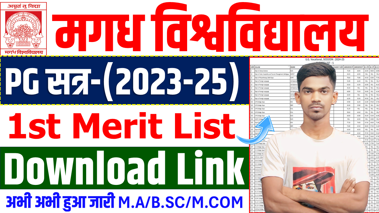 Magadh University PG Merit List 2023-25