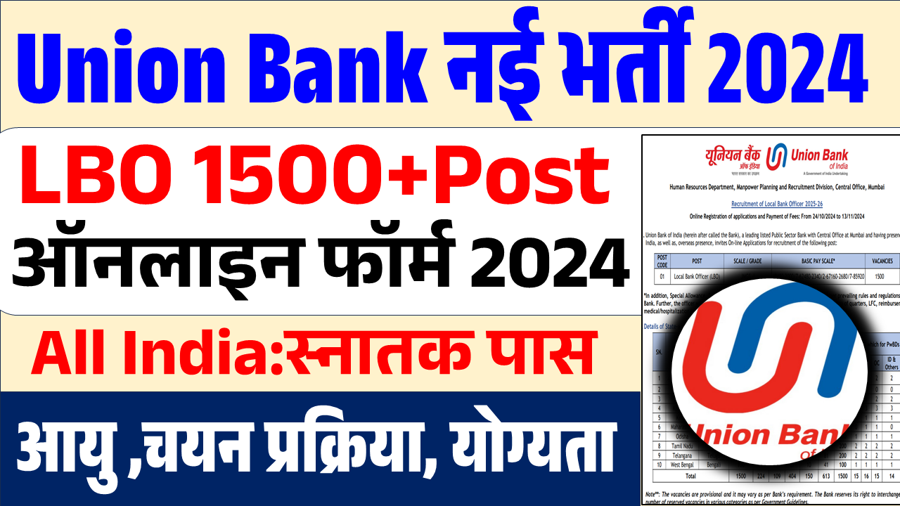 Union Bank LBO Recruitment 2024