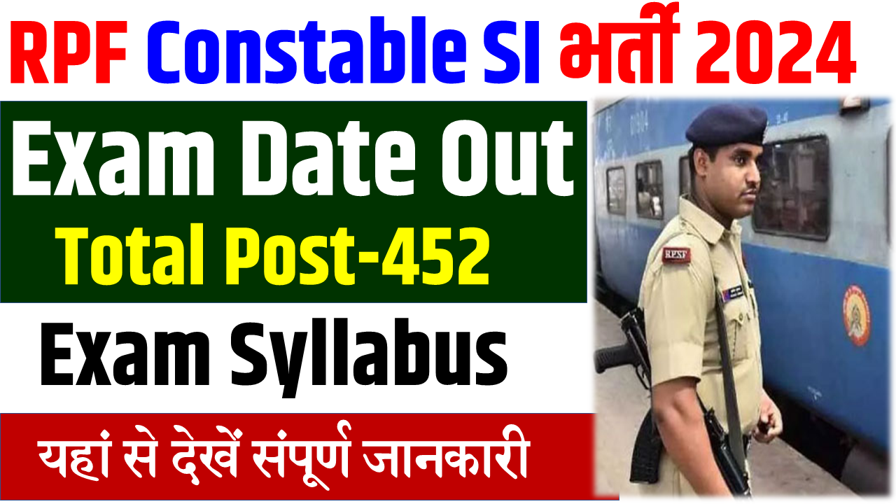 RPF SI Exam Date 2024