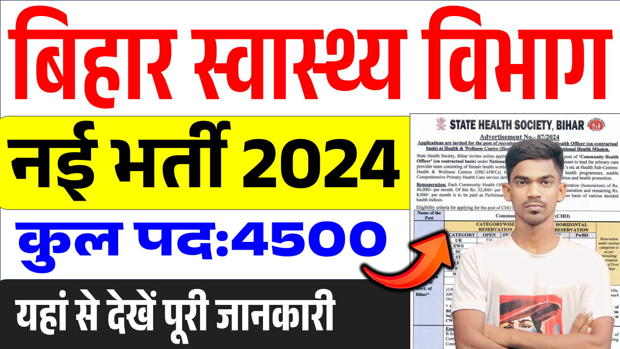 Bihar CHO Vacancy 2024