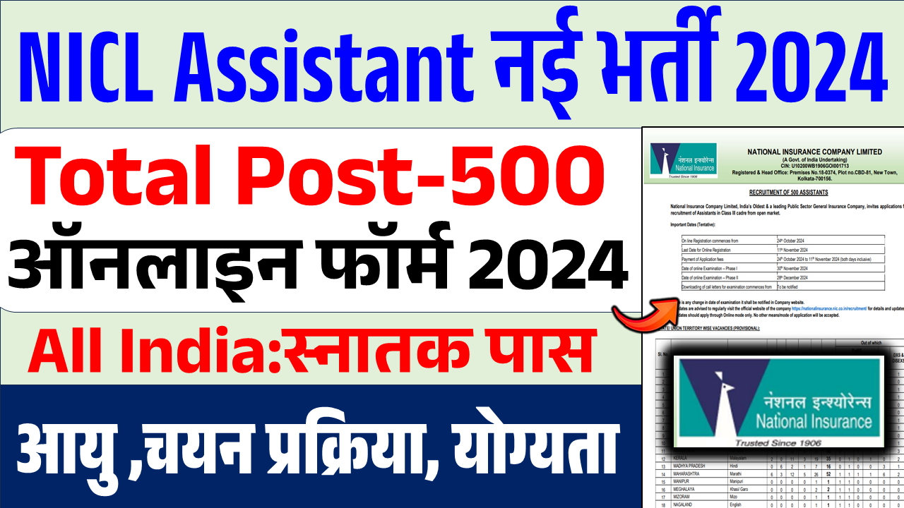 NICL Assistant Recruitment 2024