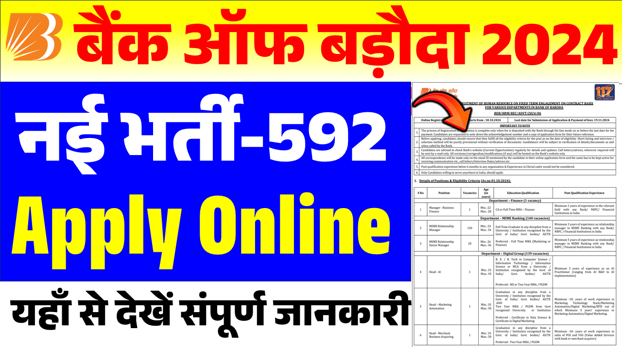 Bank of Baroda Recruitment 2024