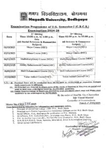 Magadh University Semester 1 Exam 2024 Session 2024-28: