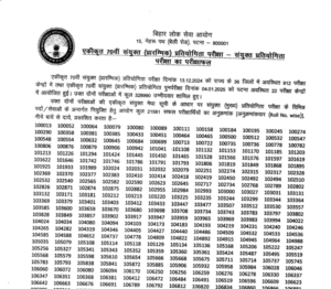 Bihar BPSC 70th Pre Exam Result 2024: