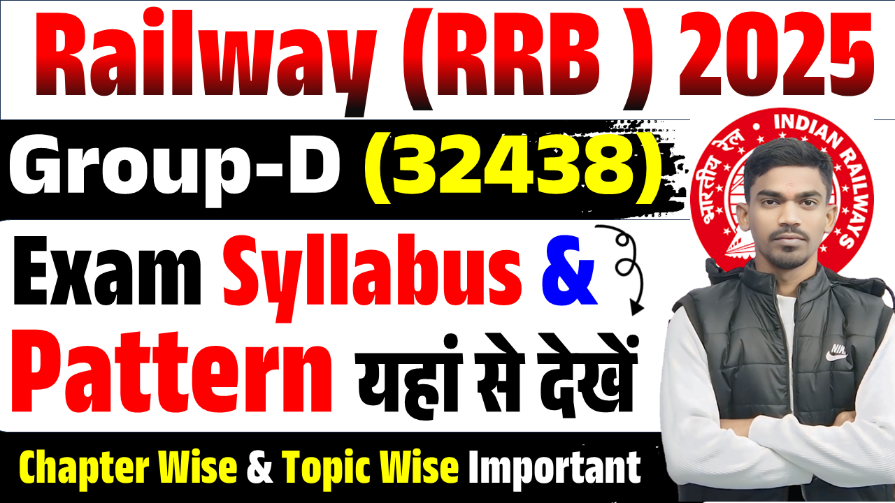 Railway Group D Syllabus 2025