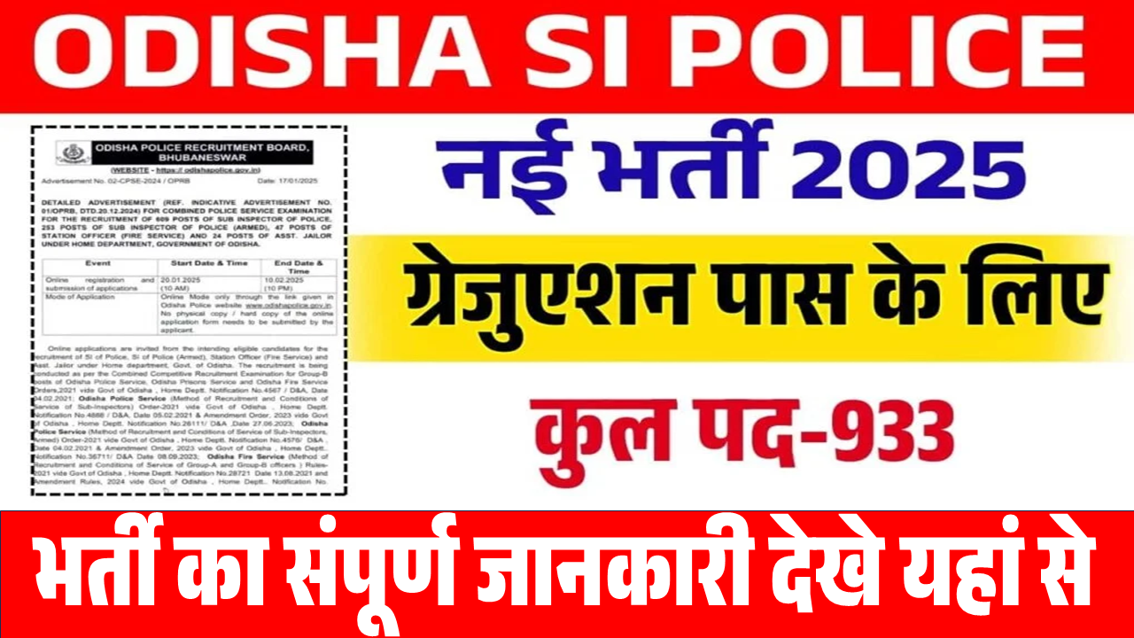 Odisha Police SI New Vacancy 2025