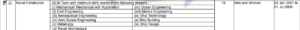 Indian Navy SSC Officer Recruitment 2025: