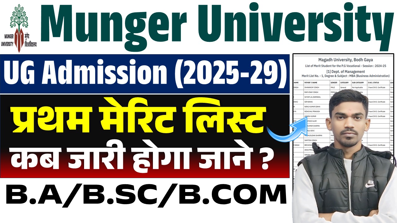 Munger University UG 1st merit list 2025-29: